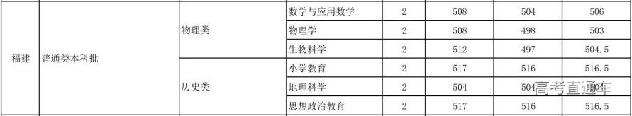 1646365986767763.png image.png