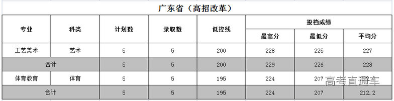 1646367279386087.png image.png
