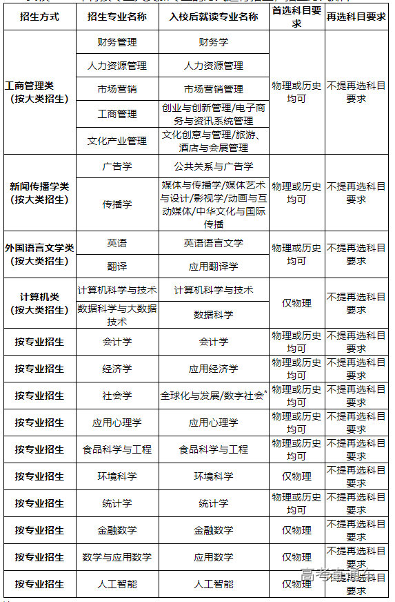 1646640925427162.png dccbda88dd19979370a3ca06b383b47.png