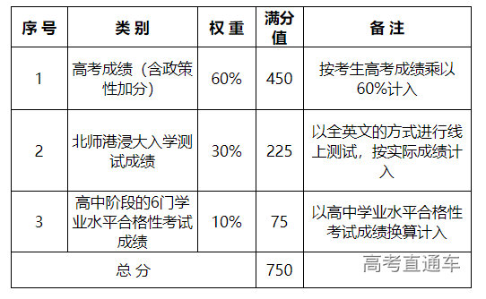 1646640941835393.png e53cf039946f64d59c6e95a40d5156a.png