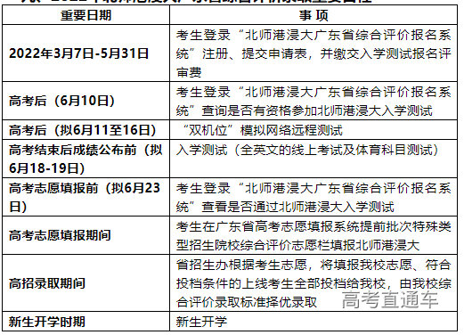 1646640957255104.png 5daaac922c229dd302e47c4c8dae757.png