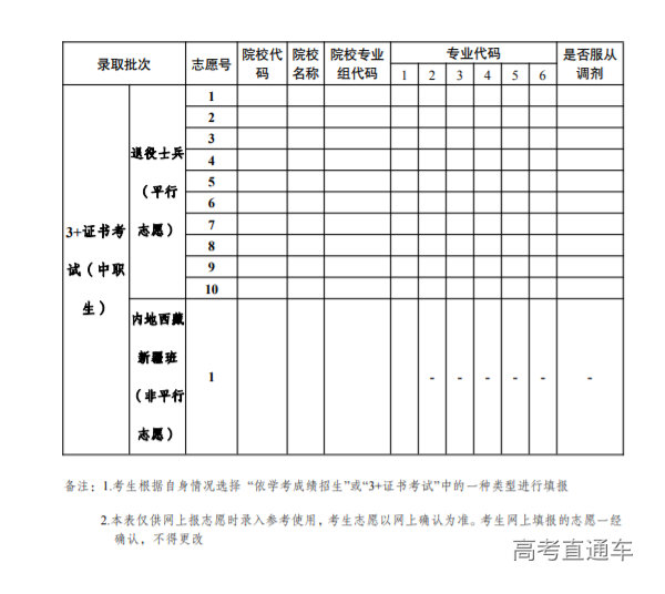 1646751047384806.png image.png