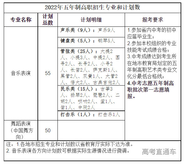 1646879766676548.png image.png