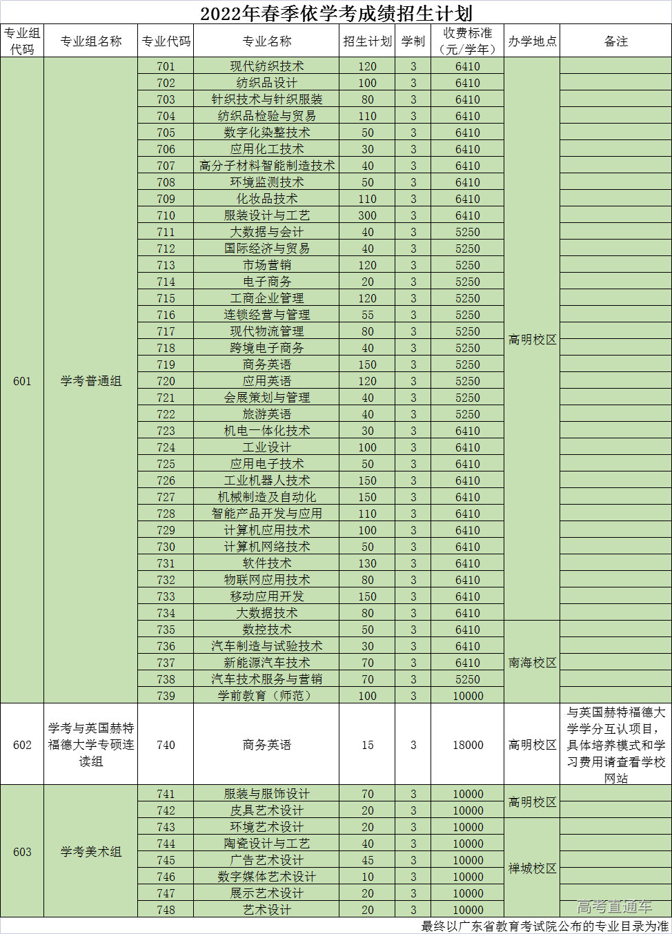 微信图片_20220310110522.png 图片