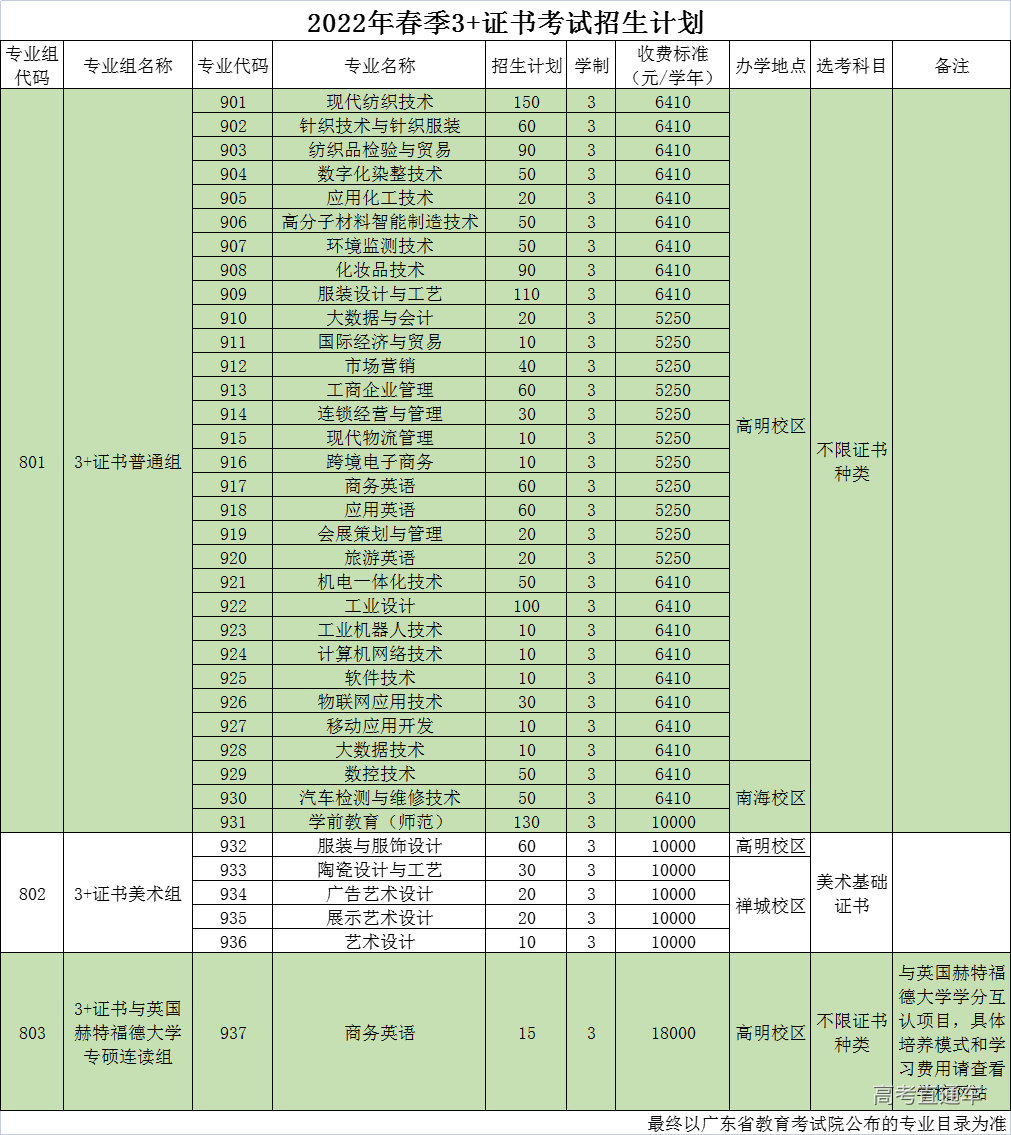 微信图片_20220310110517.png 图片