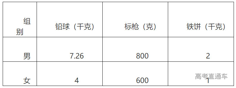 1646965202860493.png image.png