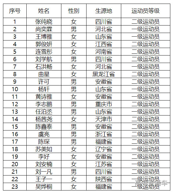 1646972435373521.png image.png