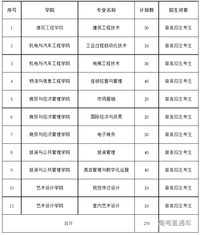 1647246718569635.png image.png