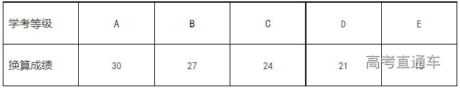 1647246744676907.png image.png