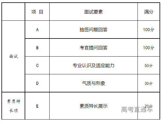 1647246769352697.png image.png