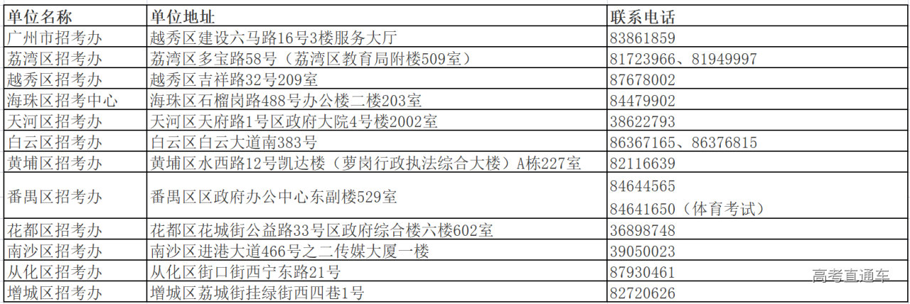 1647324929761256.png image.png