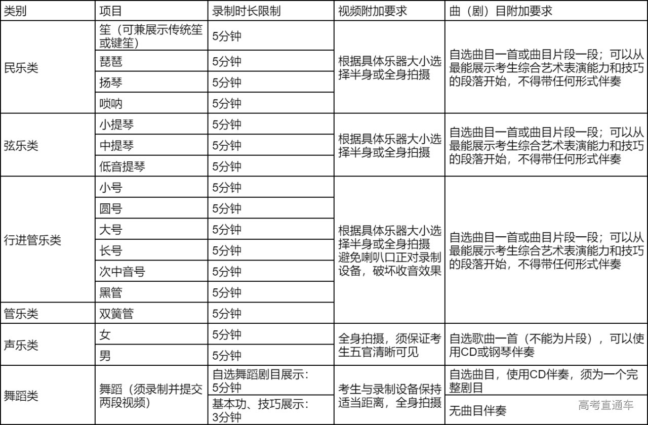 1647331547856093.png image.png