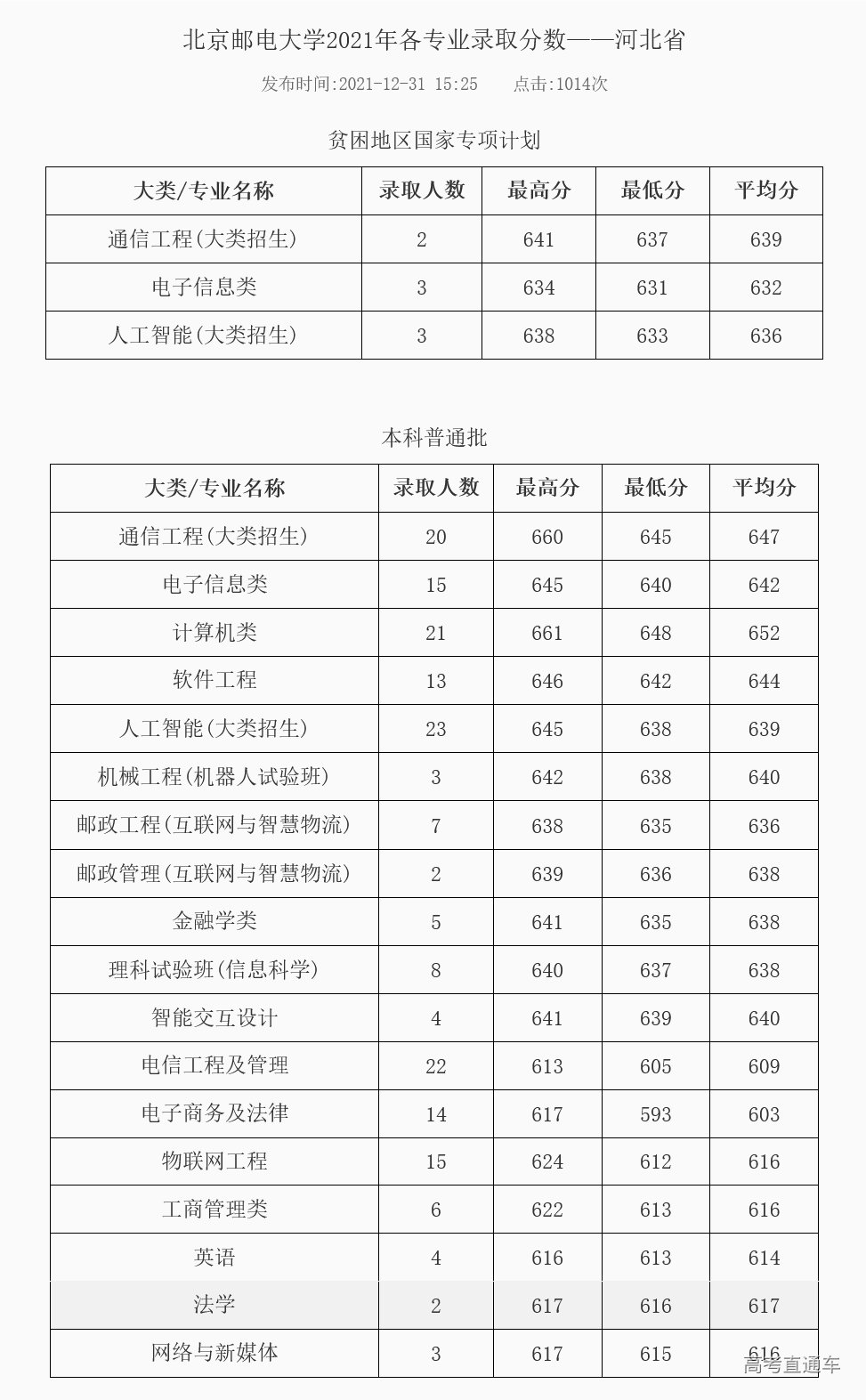 1647331814355037.jpg 1647331847(1).jpg