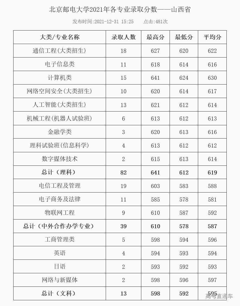 1647331870764212.jpg 1647331910(1).jpg