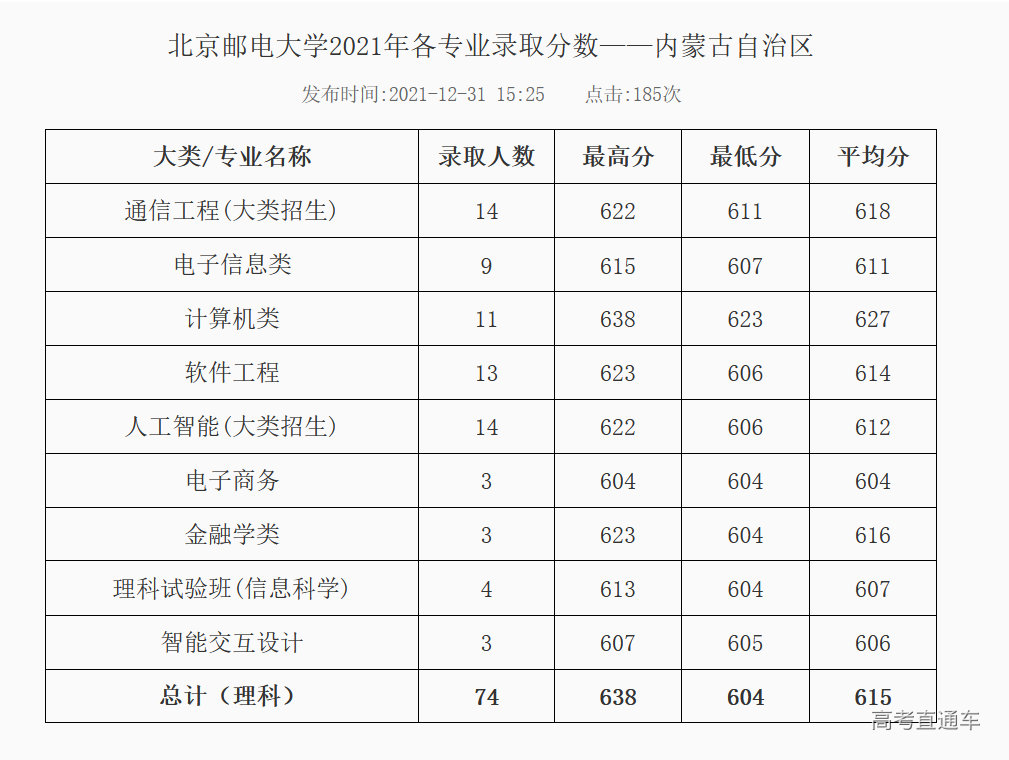 1647331909756190.png image.png