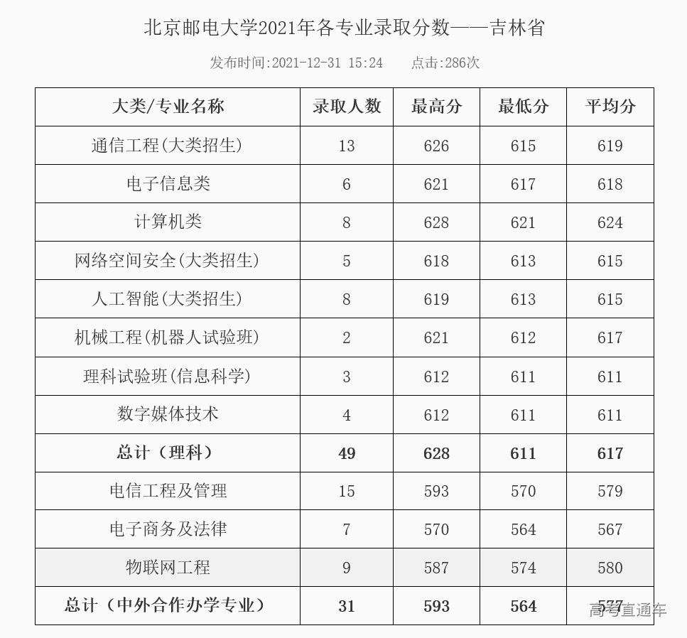 1647331996439336.jpg 1647332034(1).jpg