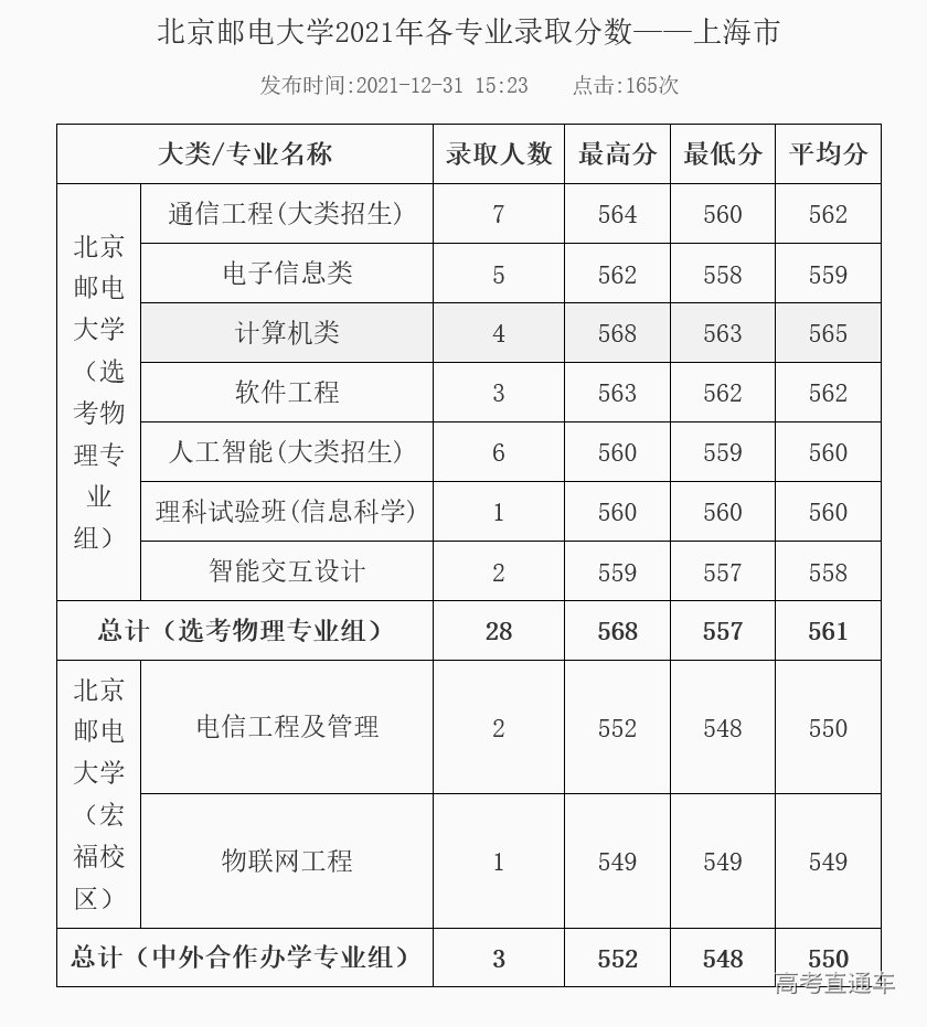 1647332138987990.jpg 1647332171(1).jpg