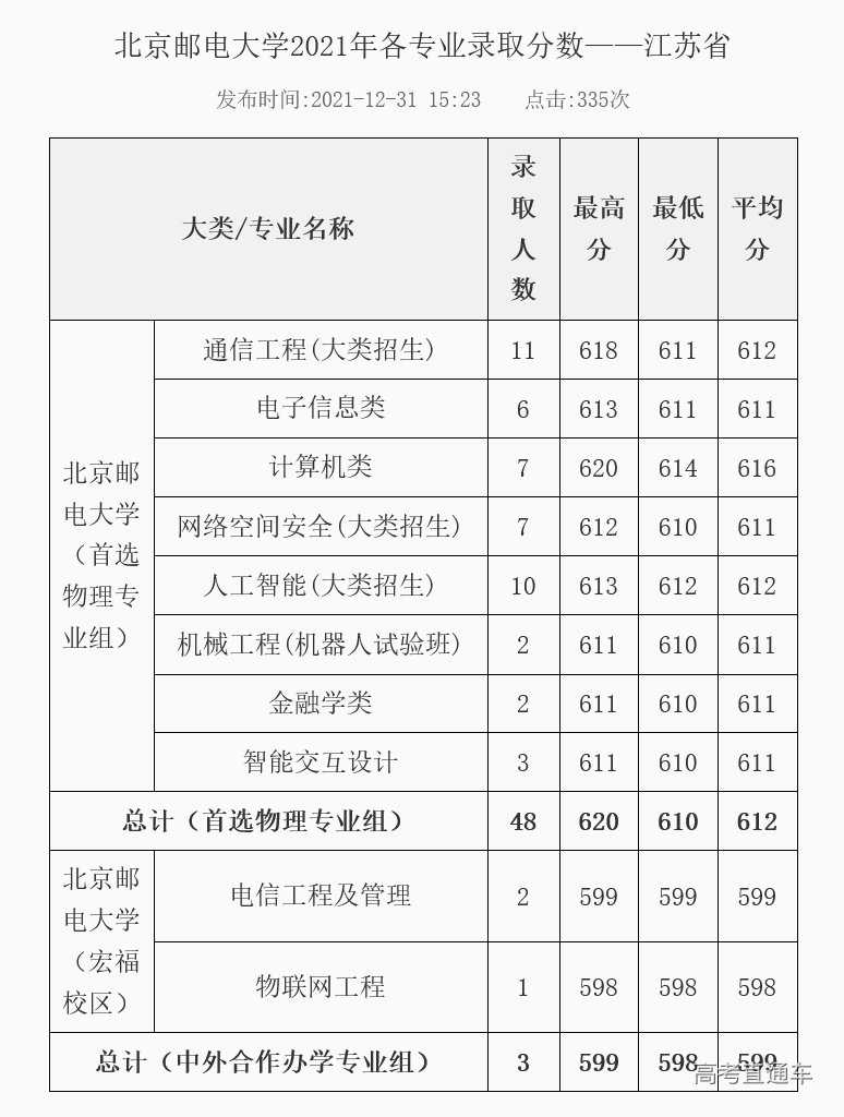 1647332186844826.jpg 1647332222(1).jpg