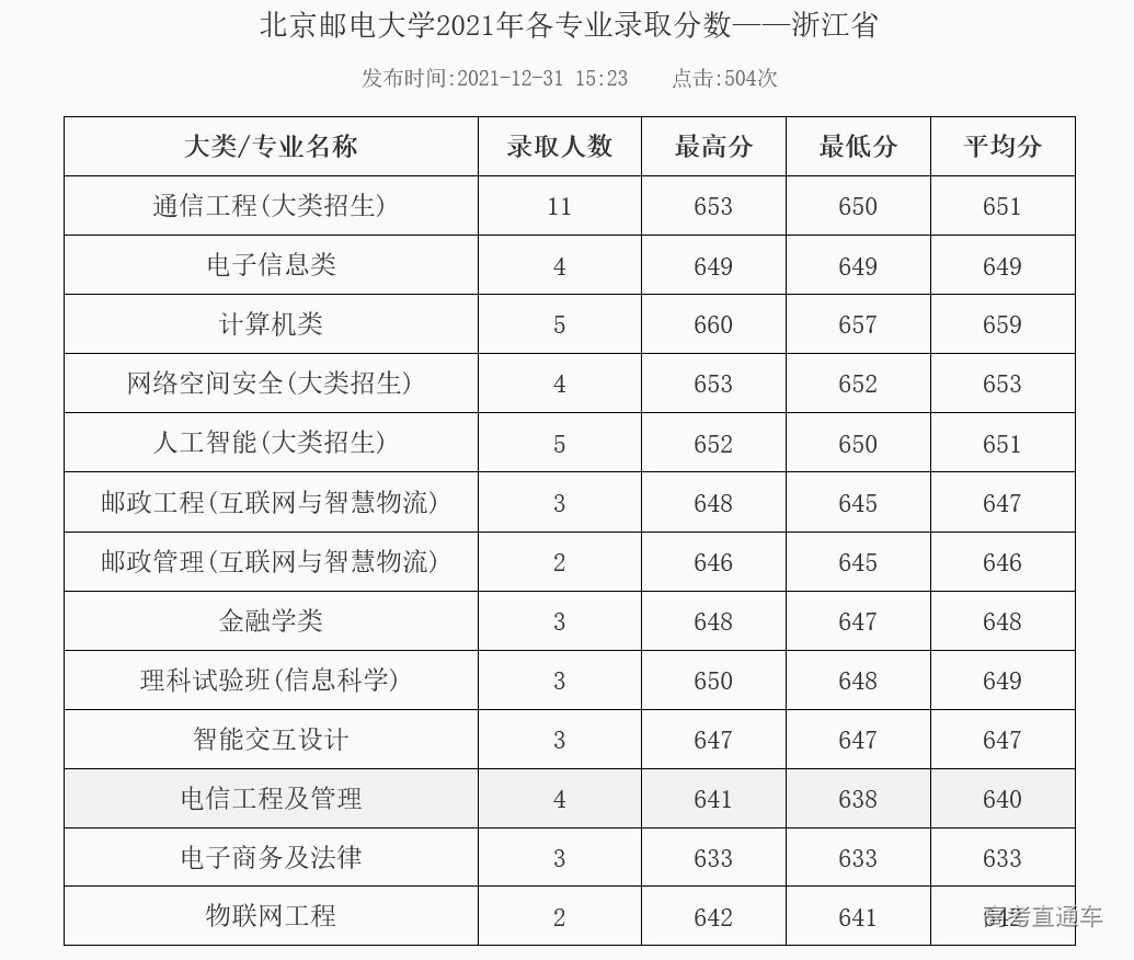 1647332252413367.jpg 1647332280(1).jpg