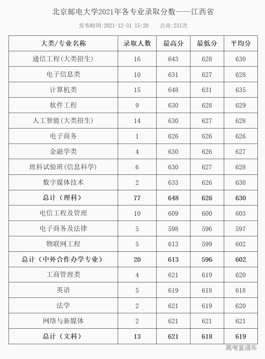 1647332390466009.jpg 1647332429(1).jpg