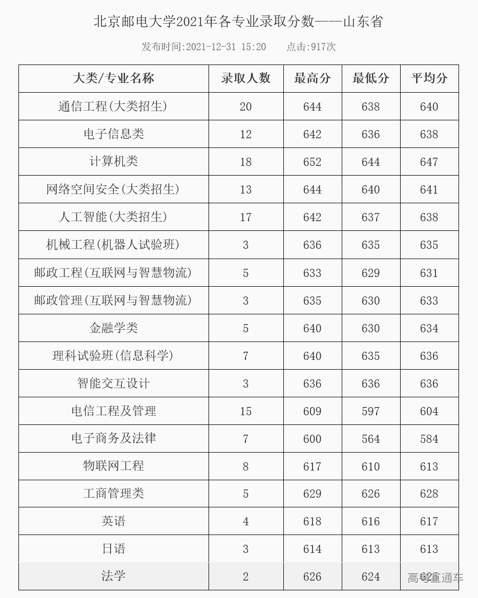 1647332431389305.jpg 1647332469(1).jpg