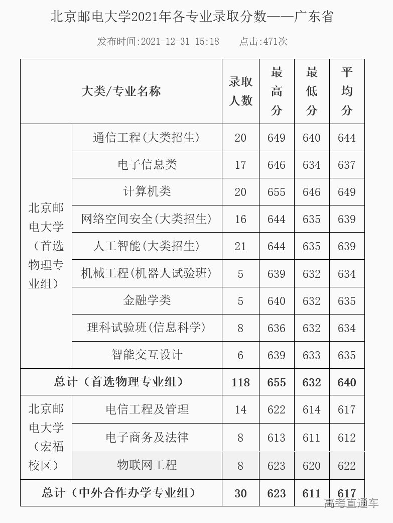 1647332591468204.jpg 1647332632(1).jpg