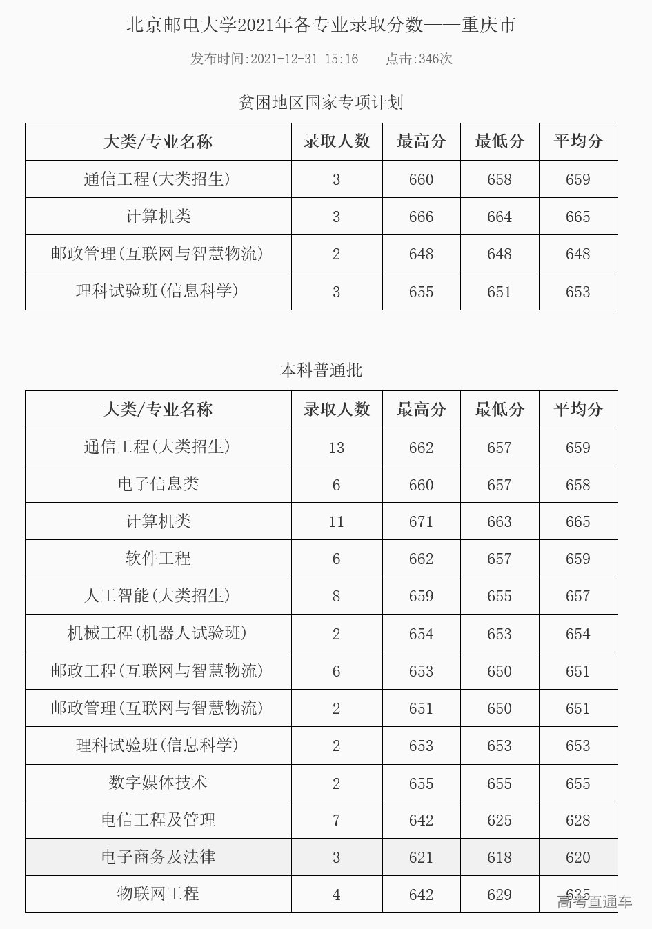 1647332642429737.jpg 1647332684(1).jpg