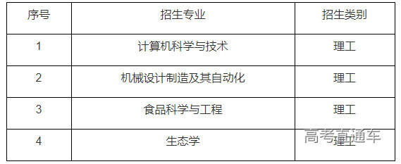 1647416783277917.png image.png