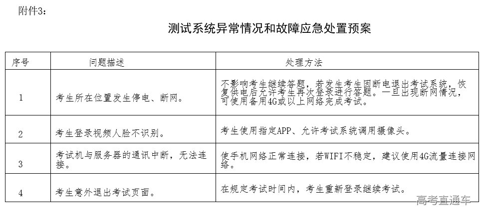 1647481826154598.png image.png