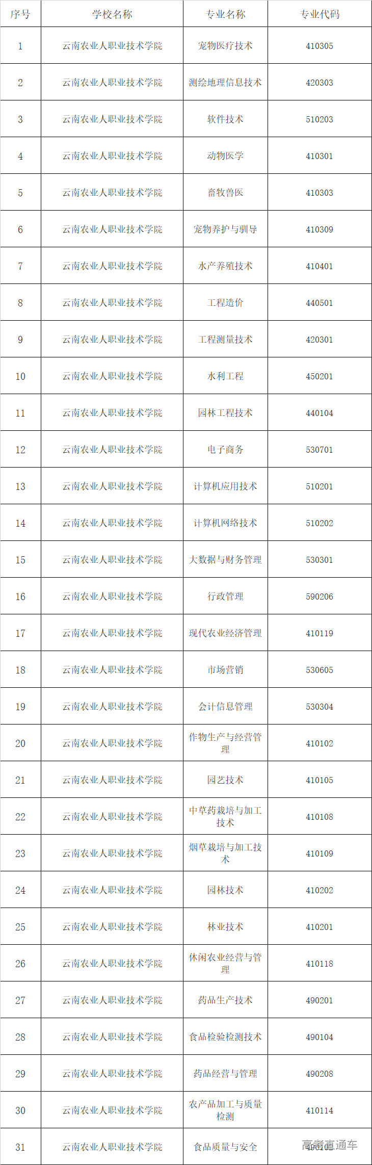 1647484028913834.png 80be7a084093f97512c14a328bd9479.png