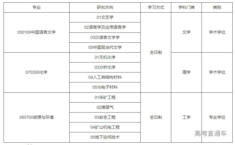 1647485051205581.png image.png