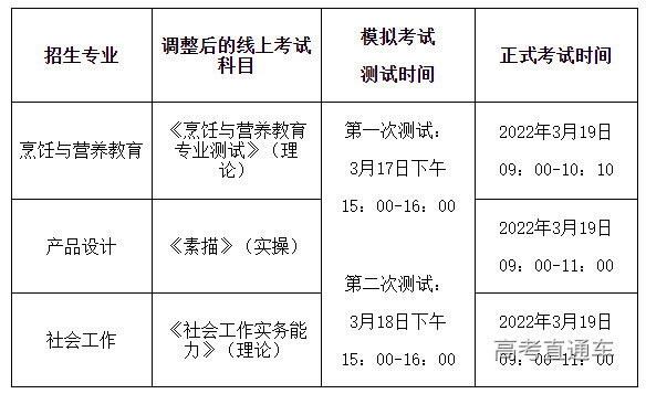 1647486200737506.png image.png