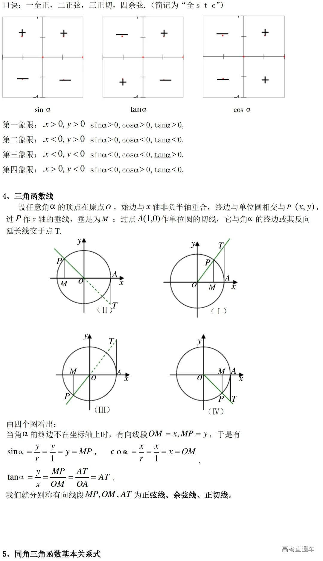 高中数学三角函数知识点_02.jpg 图片