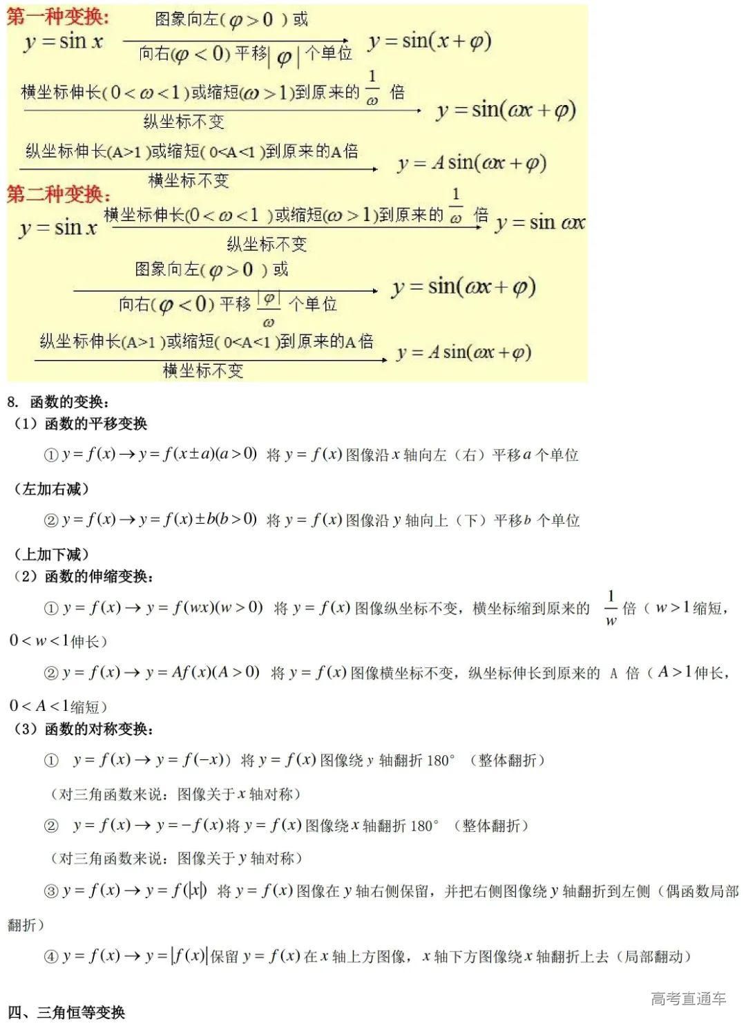 高中数学三角函数知识点_06.jpg 图片