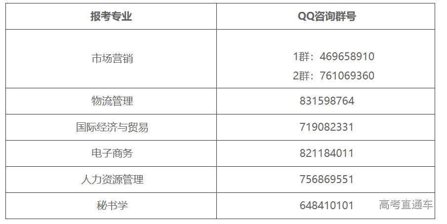 1647937454228173.png image.png