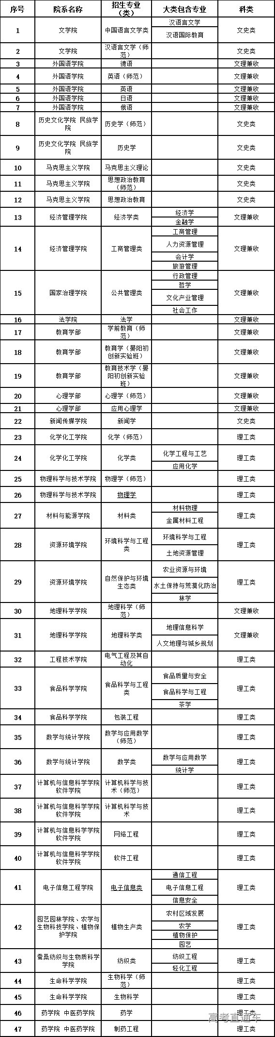 1647939527298323.jpg 1647939503(1).jpg