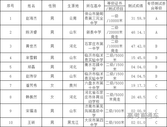 1648006543981749.jpg 1648006536(1).jpg