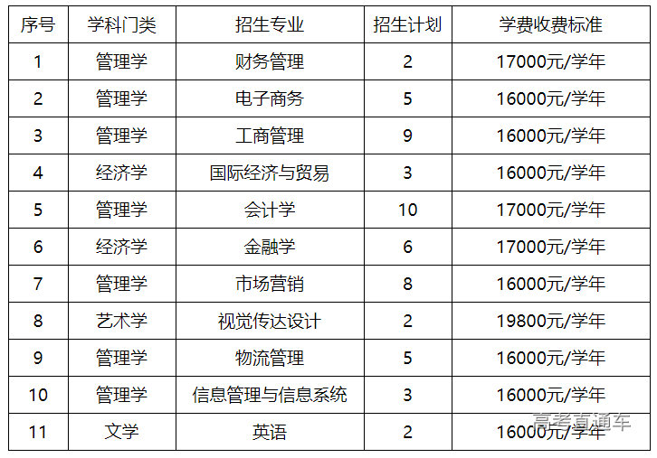 1648026929299436.png image.png