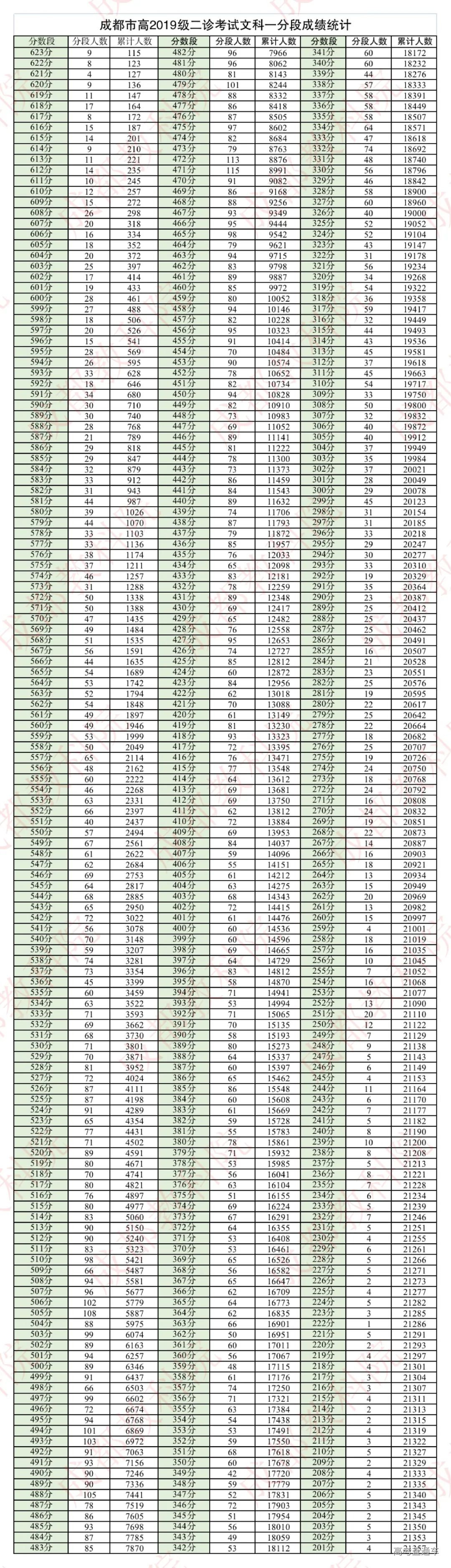 1648104001793195.png 图片.png