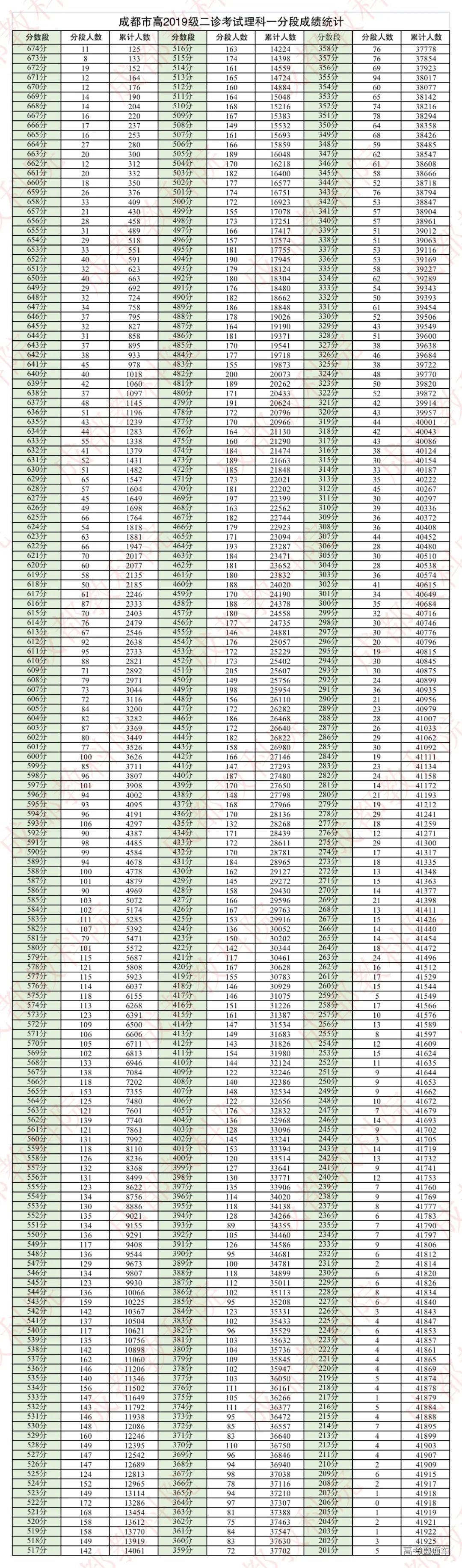 1648104044218565.png 图片.png