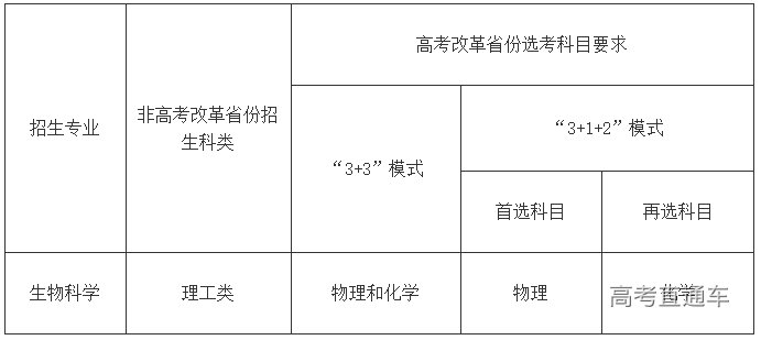 1648105141533281.png image.png