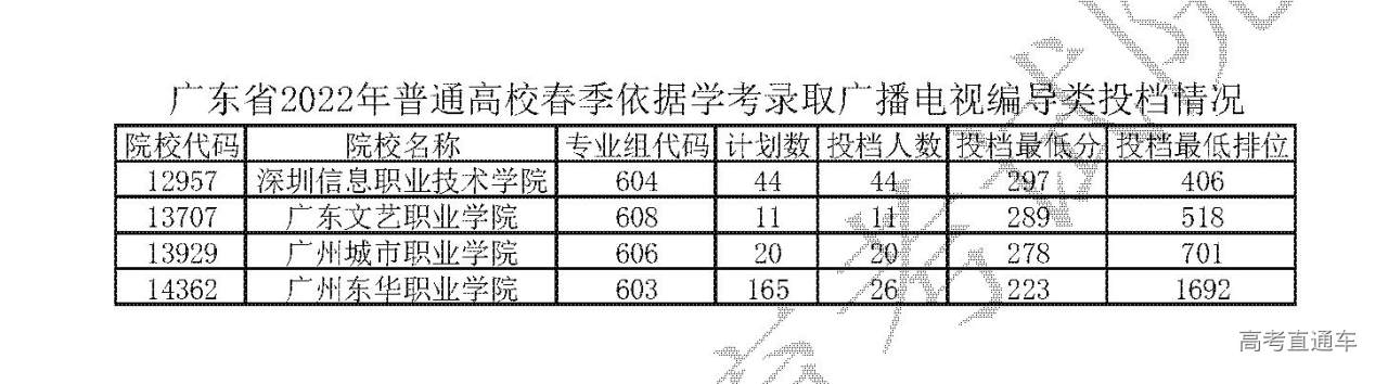 1648135922723005.jpg 微信图片编辑_20220324233112.jpg