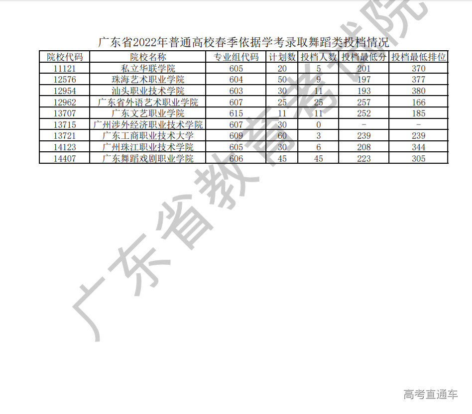 1648136003756233.png image.png