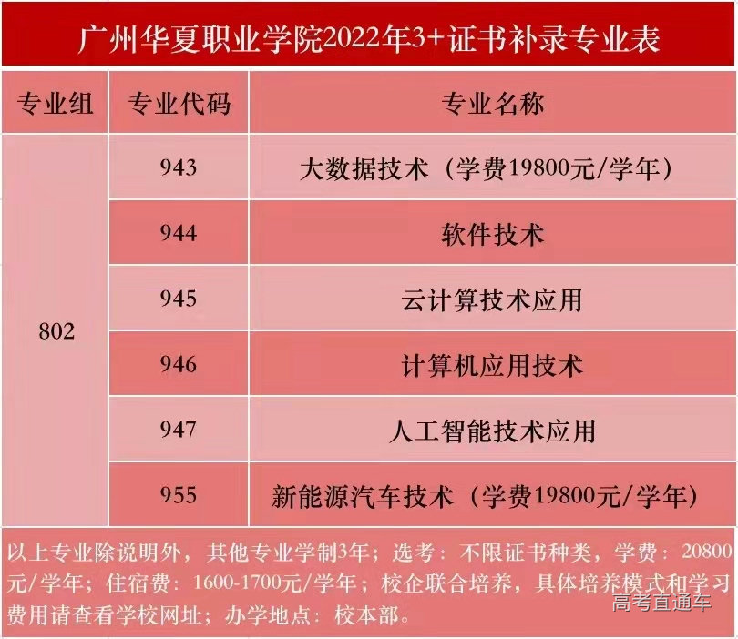 1648191848746239.png 图片.png