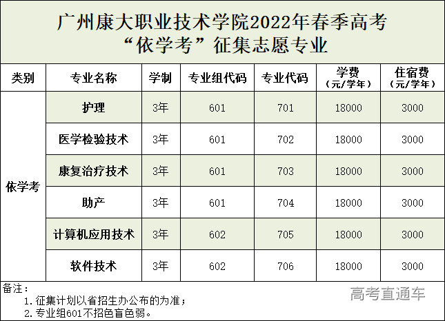 1648197775921566.png 780479579b3e304307349ad2228dfa78_640_wx_fmt=png&wxfrom=5&wx_lazy=1&wx_co=1.png