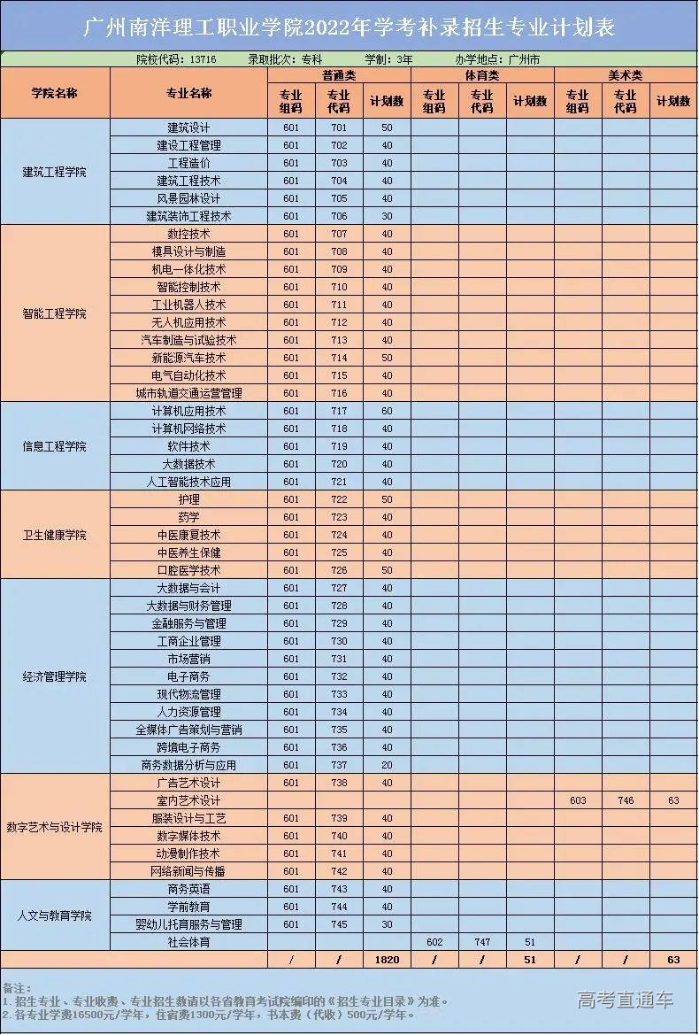 1648200817709294.jpg 2bcc26c6b25ddfa177aa3da96c1ba1e6_640_wx_fmt=jpeg&wxfrom=5&wx_lazy=1&wx_co=1.jpg