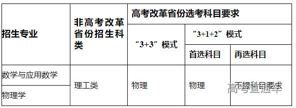 1648436306896517.png image.png