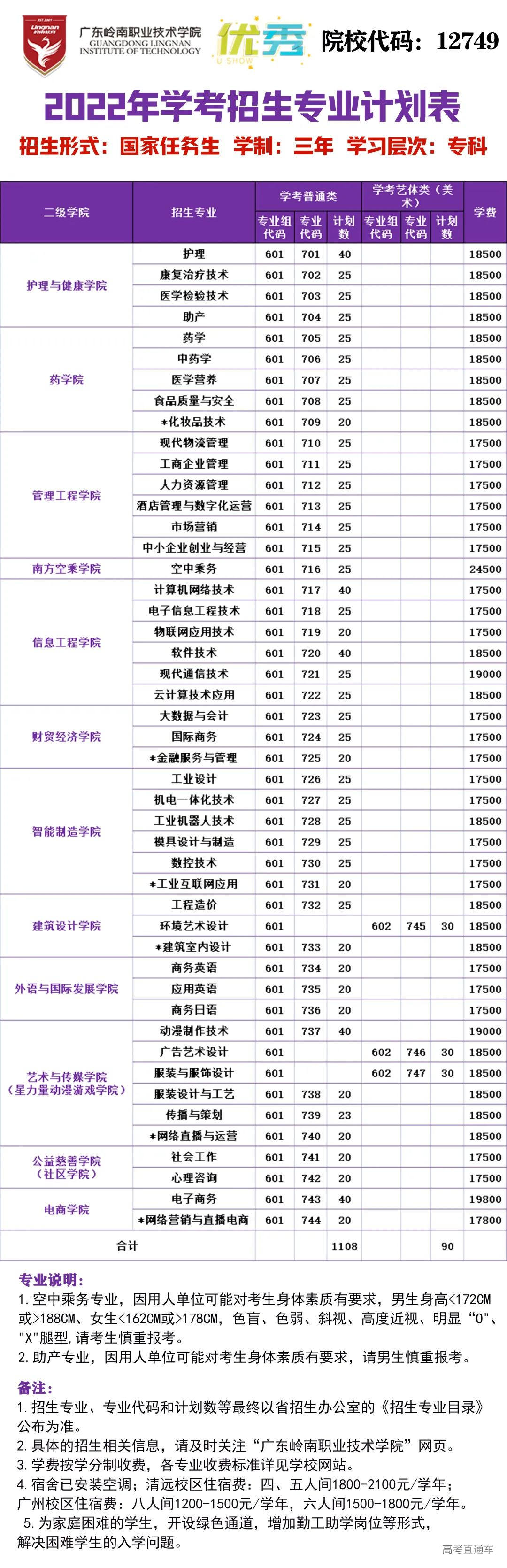 1648442028336901.jpg 1648441991.jpg