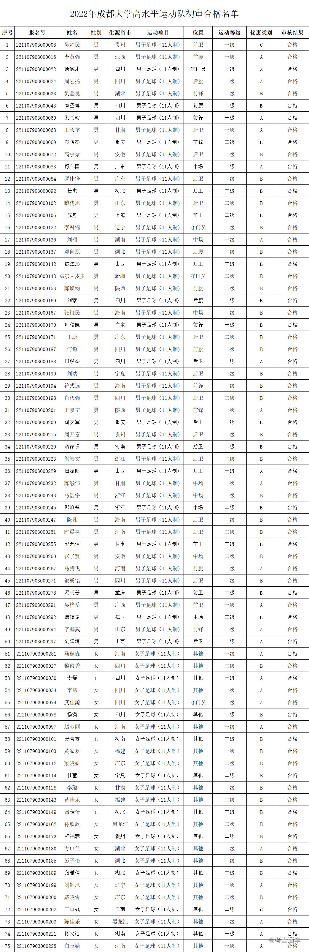 1648448848488266.png 4bc03bb7e5c55b7014b52b907ee883e.png