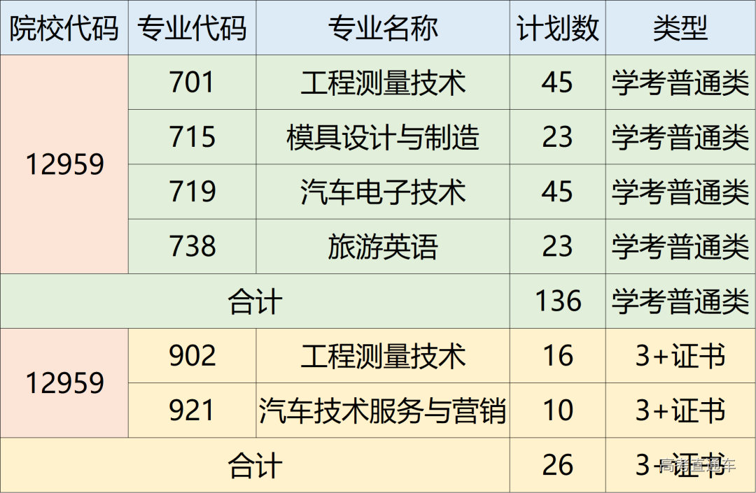 1648450574517245.png 7f9811873cdb2e1b5b48d65b9ca52034_640_wx_fmt=png&wxfrom=5&wx_lazy=1&wx_co=1.png